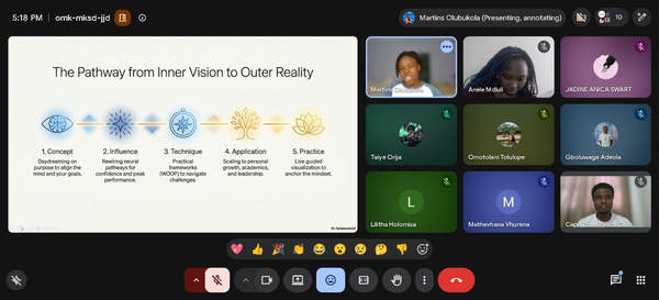The Power of Mindful Visualization: Seeing Success Before It Happens 